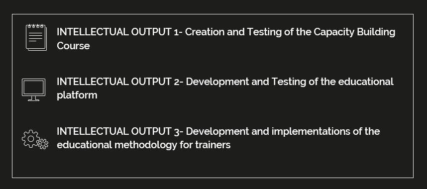 Intellectual Outputs of the Project